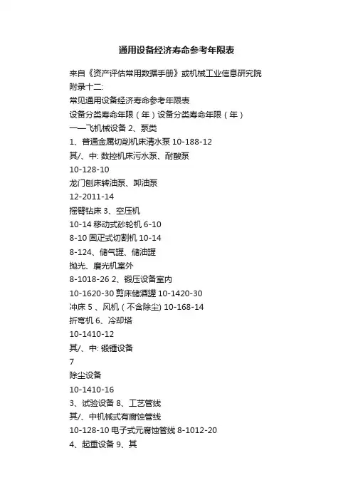 通用设备经济寿命参考年限表