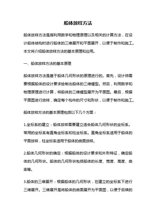 船体放样方法