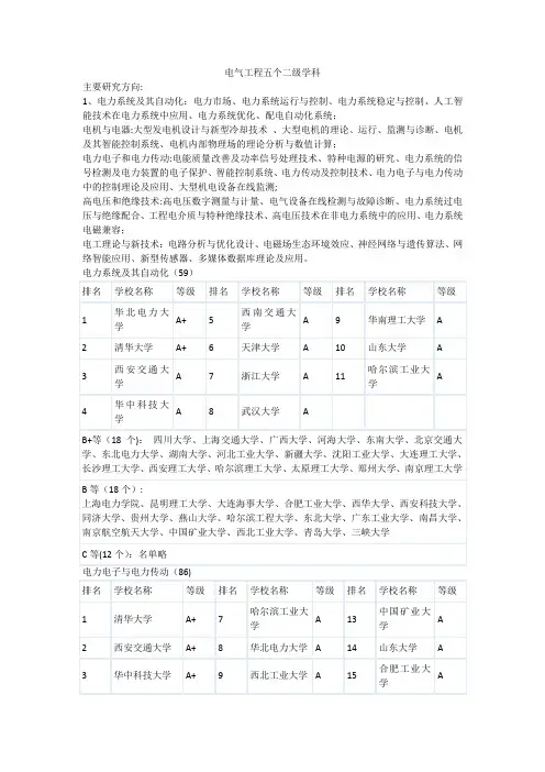 电气工程五个二级学科