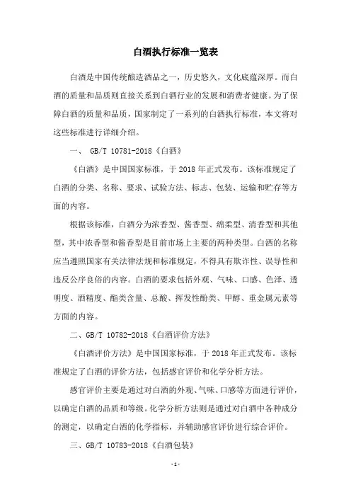 白酒执行标准一览表