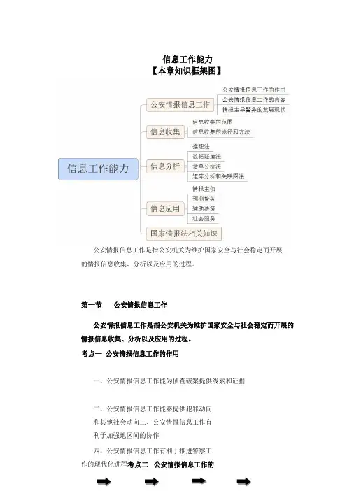 国考公安专业-信息工作能力试题