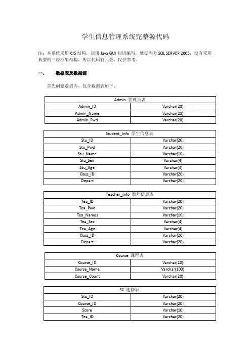 [工学]学生信息管理系统完整源码