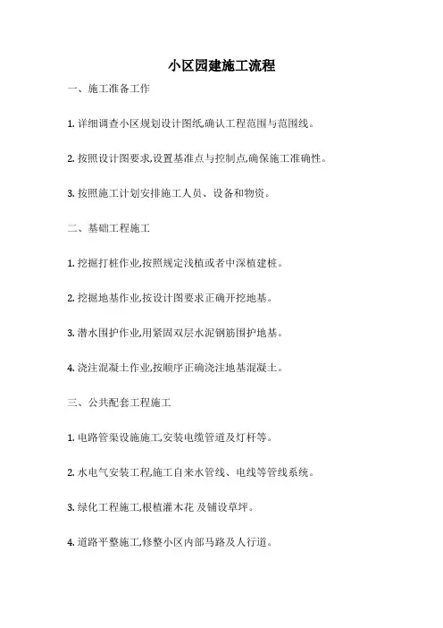 小区园建施工流程