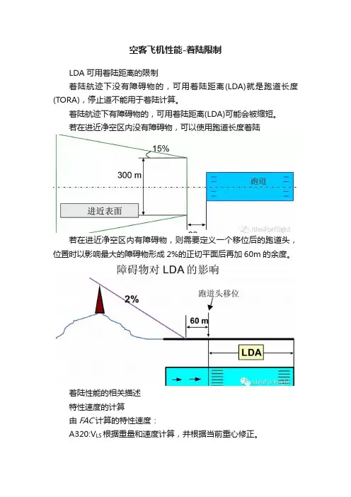 空客飞机性能-着陆限制