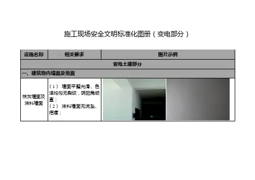 输变电工程施工现场质量管理标准化图册(变电部分)