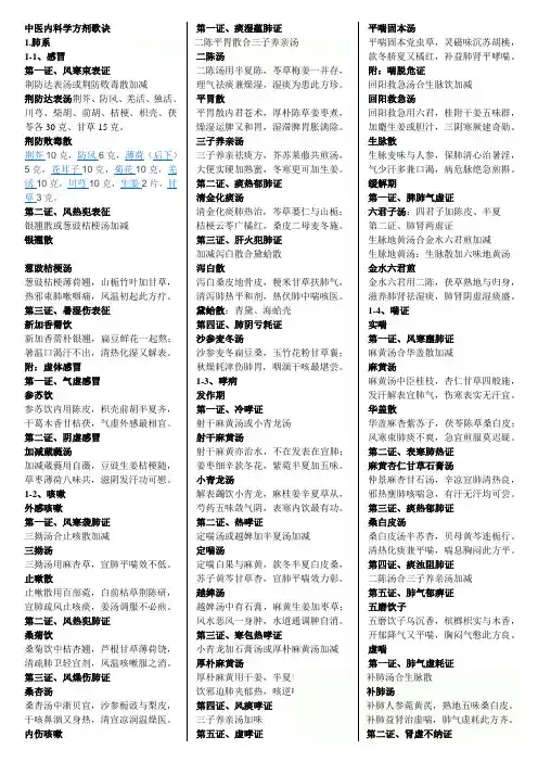 中医内科学方剂歌诀详解