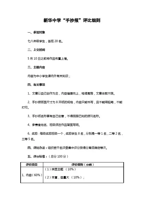 手抄报评分细则
