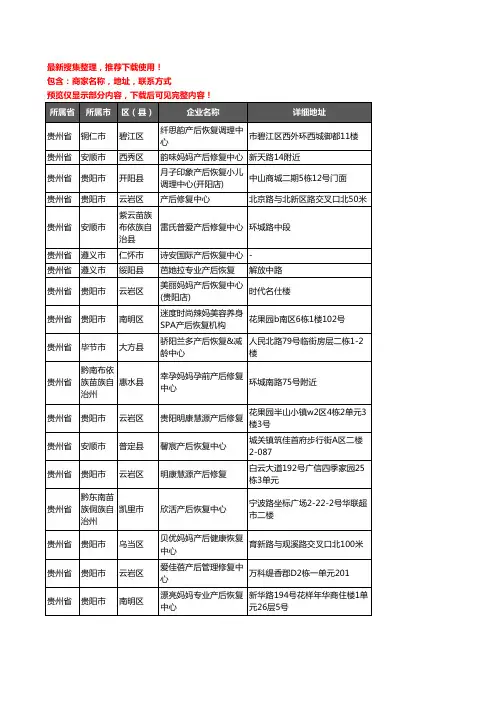 新版贵州省产后恢复企业公司商家户名录单联系方式地址大全147家