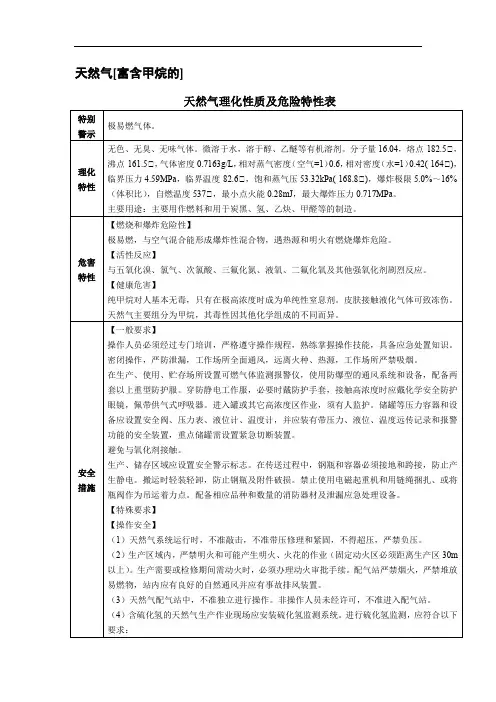 压缩空气、天然气、二氧化碳危险特性表