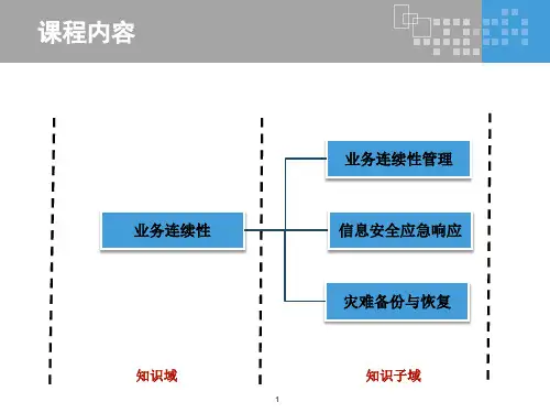 业务连续性课件V4.2