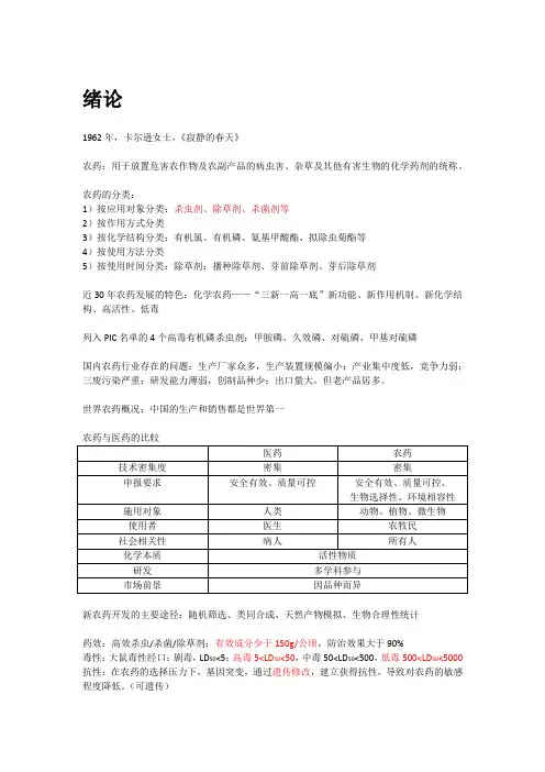 植物保护导论PPT-最终版