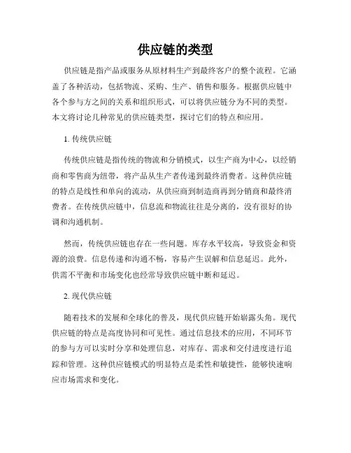 供应链的类型