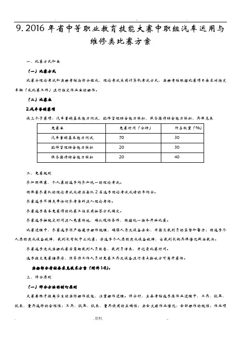 职业技能——汽车营销比赛规则