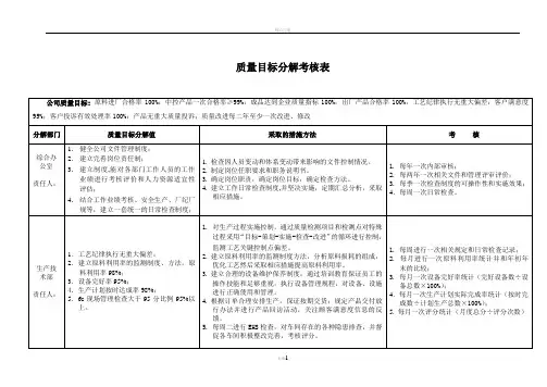 质量目标分解考核表