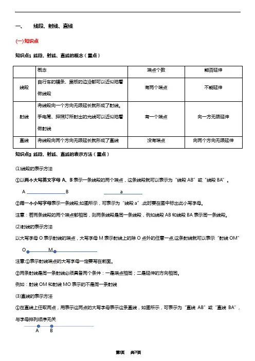 鲁教版六年级下册第5章 基本平面图形-教案(含答案)