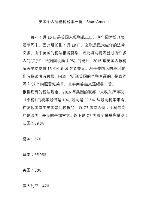 美国个人所得税税率一览  ShareAmerica