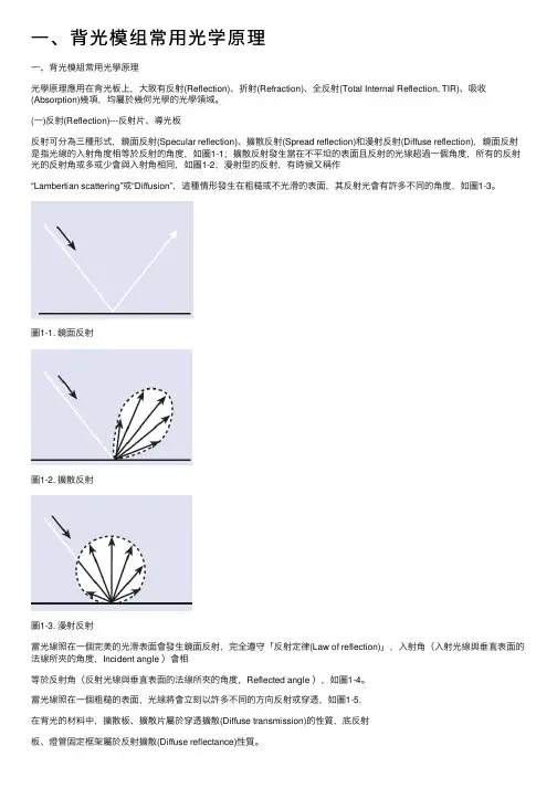 一、背光模组常用光学原理