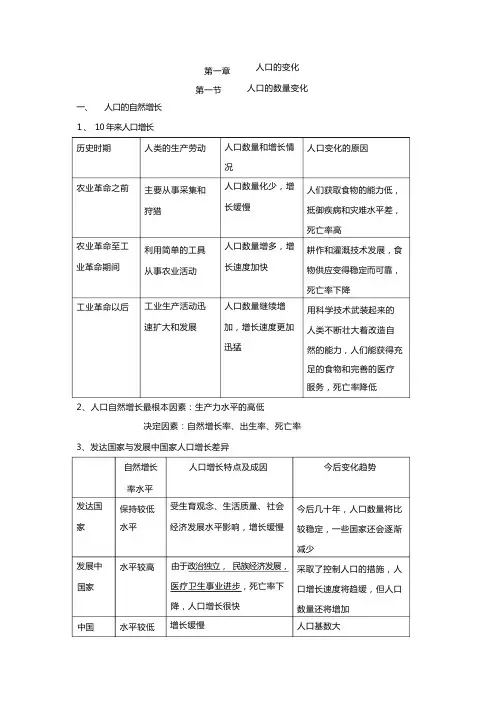 人教版地理必修二第一章知识小结