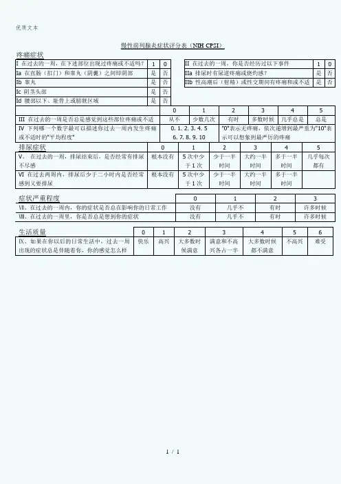 NIH-CPSI慢性前列腺炎症状评分表