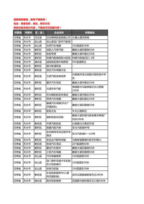 新版甘肃省天水市汽车配件企业公司商家户名录单联系方式地址大全238家