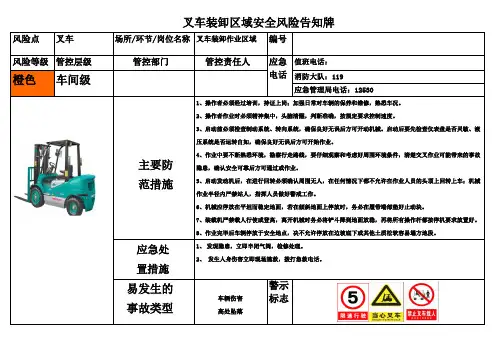叉车装卸区域安全风险告知牌
