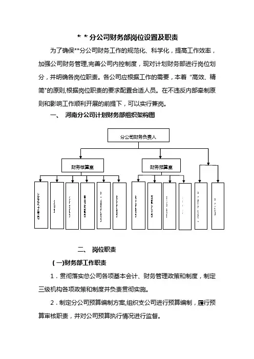 保险公司分公司财务岗位职责