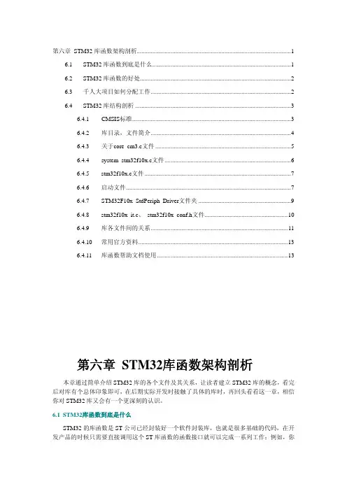 STM32库函数架构剖析篇
