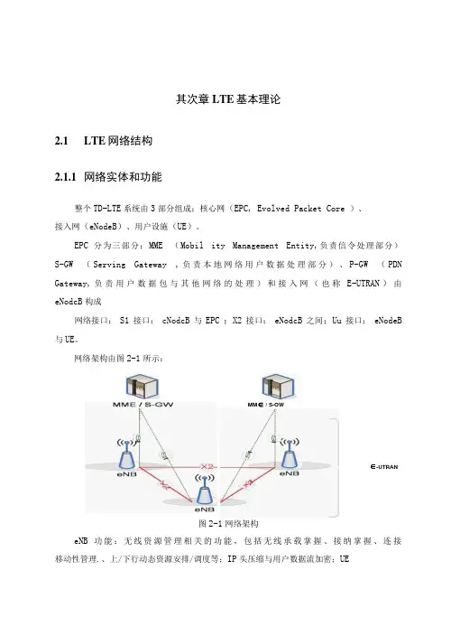 同频组网干扰的解决方案