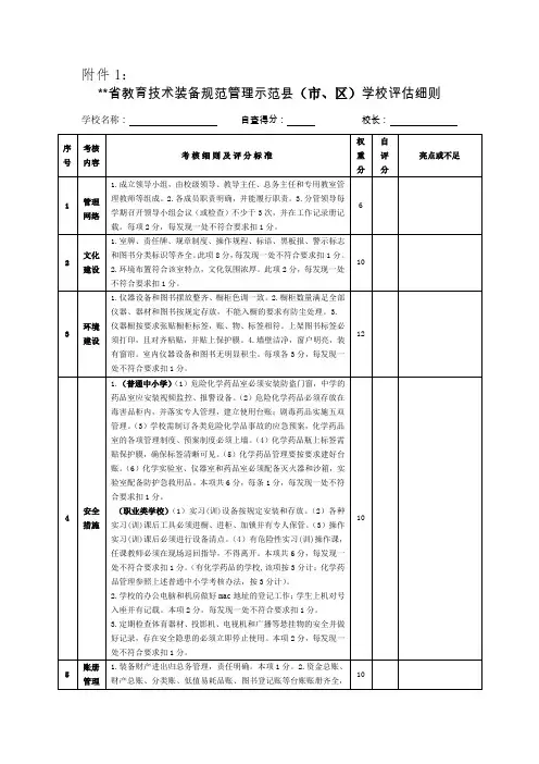关于对中小学教育技术装备规范管理回头看的检查用表