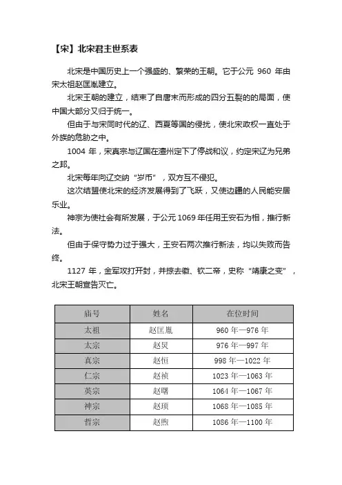 【宋】北宋君主世系表