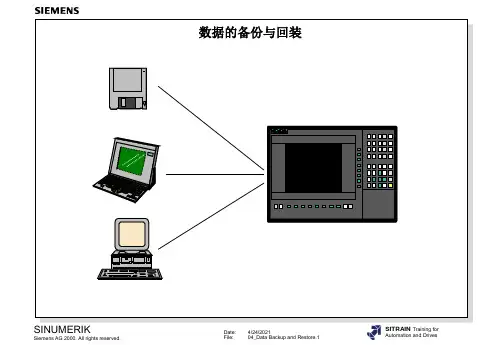 840D讲义04 _数据的备份与回装
