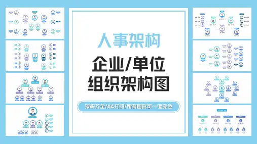 企业人事组织架构图通用ppt模板