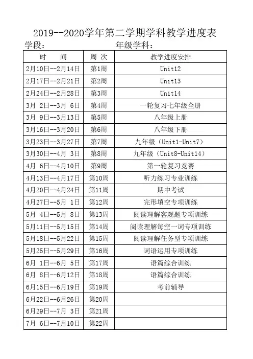 2019---2020学年第二学期九年级英语教学进度表