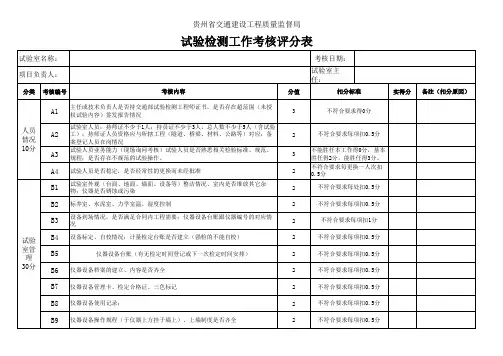 试验检测工作考核评分表