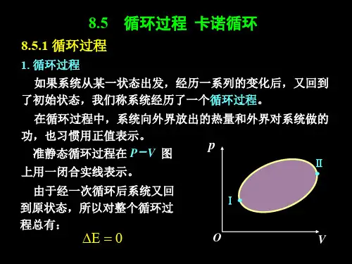 8.5循环过程 卡诺循环