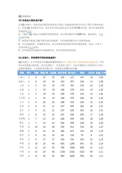 qq农场玩法全攻略（2010精选）