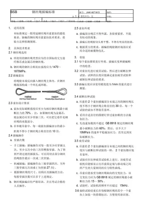 钢丝绳插编标准