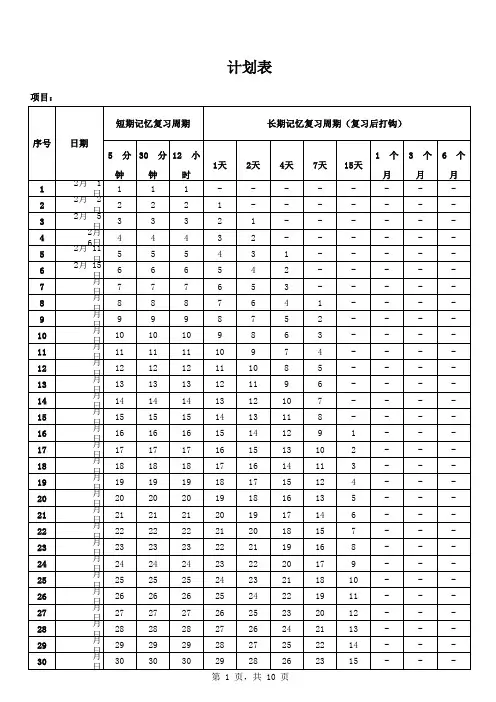 艾宾浩斯遗忘曲线复习计划表