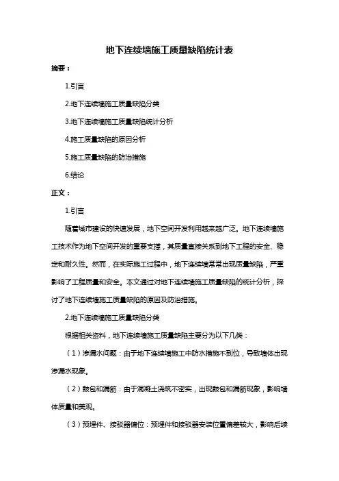 地下连续墙施工质量缺陷统计表