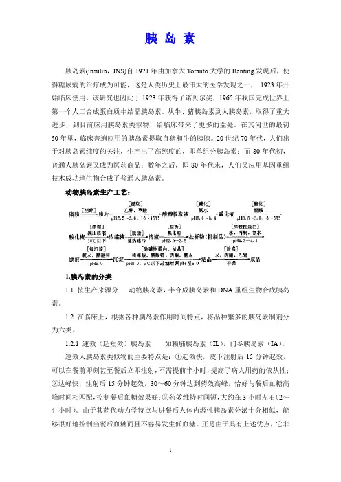 胰岛素