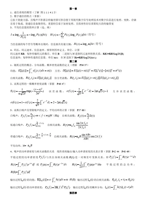 《通信原理》各章节重点知识考点