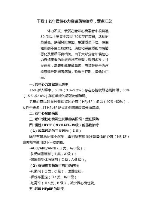 干货丨老年慢性心力衰竭药物治疗，要点汇总
