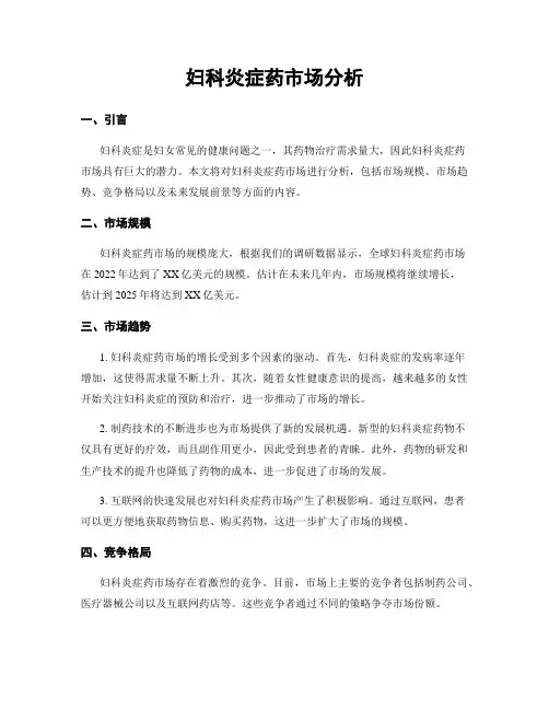 妇科炎症药市场分析