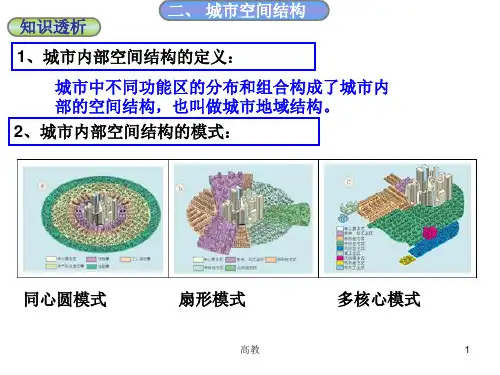城市的等级体系(知识相关)