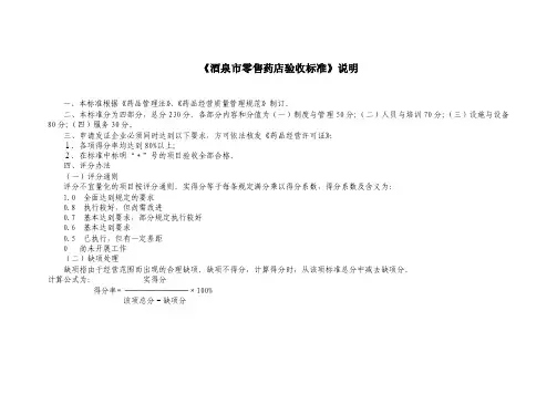 甘肃省零售药店验收标准