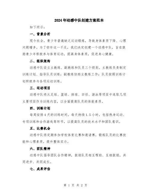 2024年动感中队创建方案范本