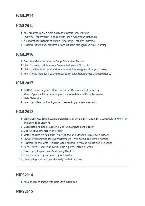 ICML_NIPS_ICCV_CVPR(14~18)