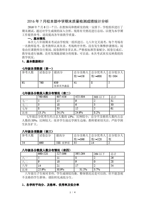 2016.7-期末质量检测成绩统计分析