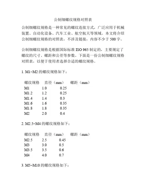 公制细螺纹规格对照表