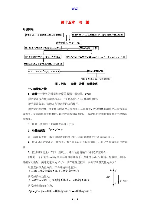 高考物理一轮复习 第十五章 动量 第1单元 动量 冲量 动量定理教案-人教版高三全册物理教案